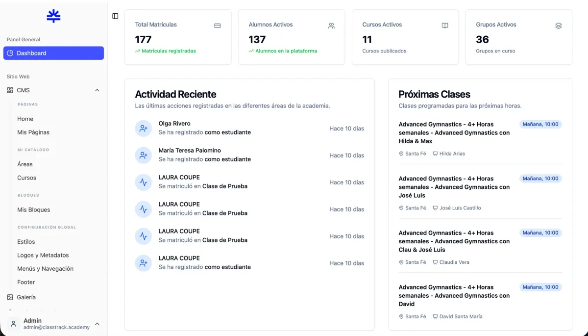 Panel de control de ClassTrack mostrando matrículas, alumnos activos, cursos, grupos y próximas clases